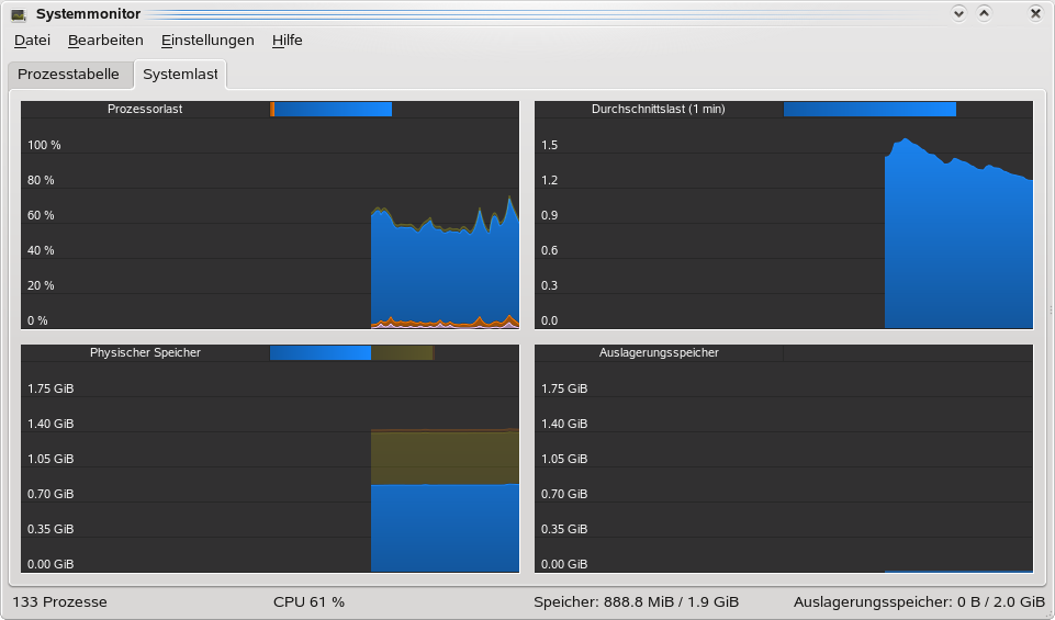KDE4 Systemmonitor